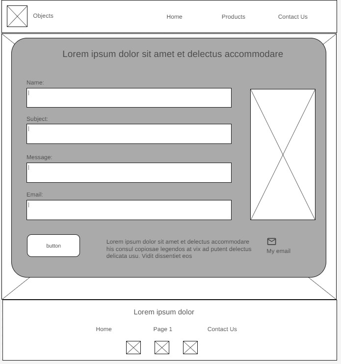 Contact wireframe